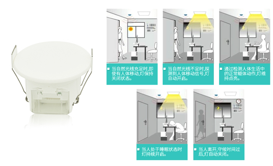 無(wú)線雷達(dá)傳感器工程模塊雷達(dá)安防模組圖片大全